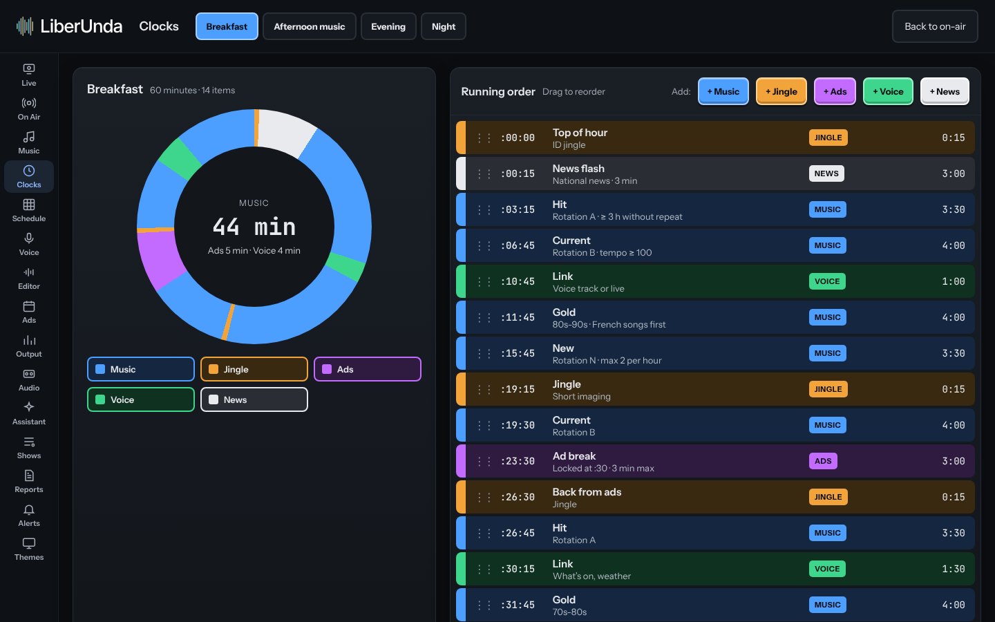 Hour clocks editor