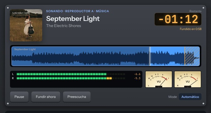 Aspecto Consola analógica