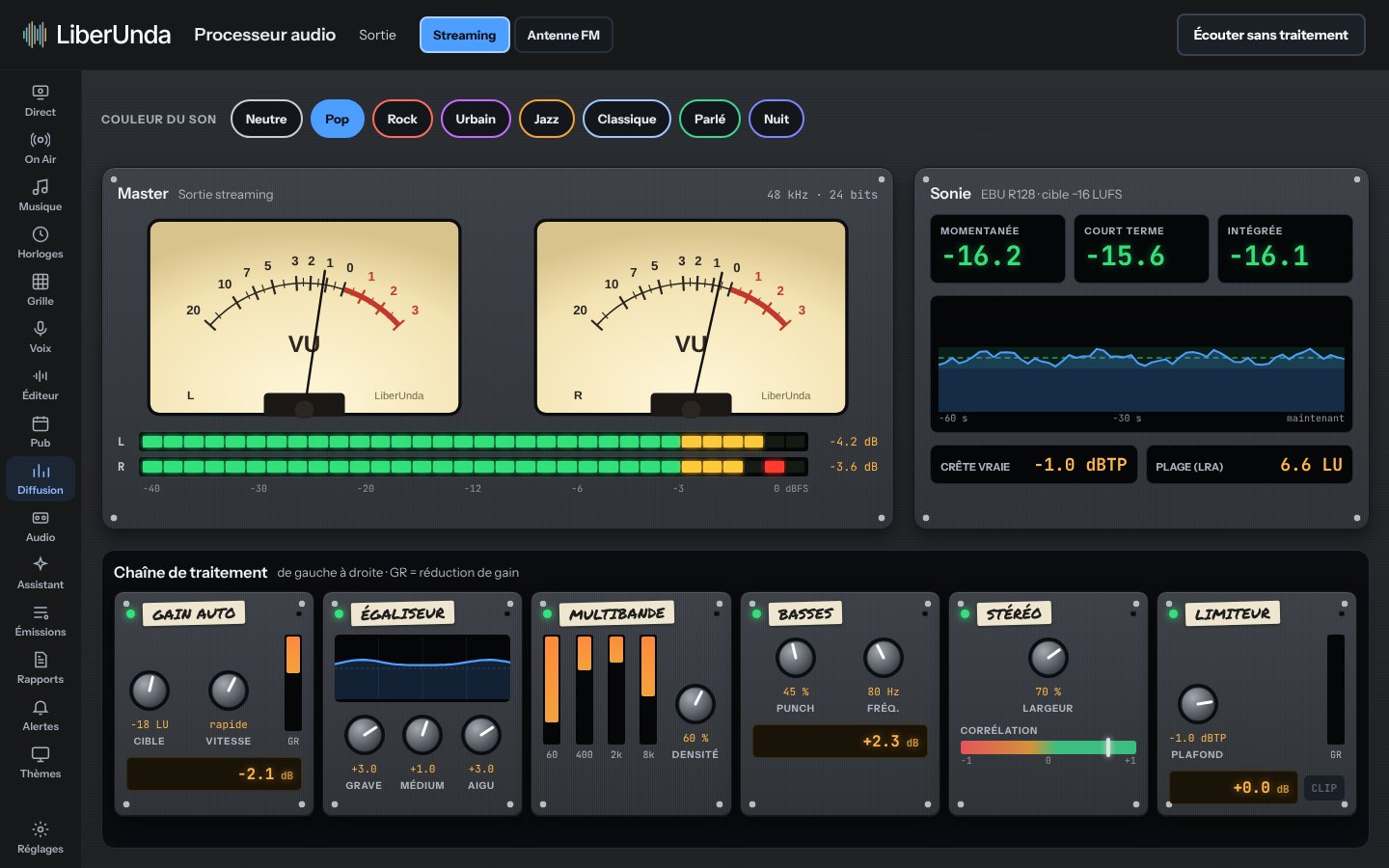 Processeur audio dans l’habillage Console analogique
