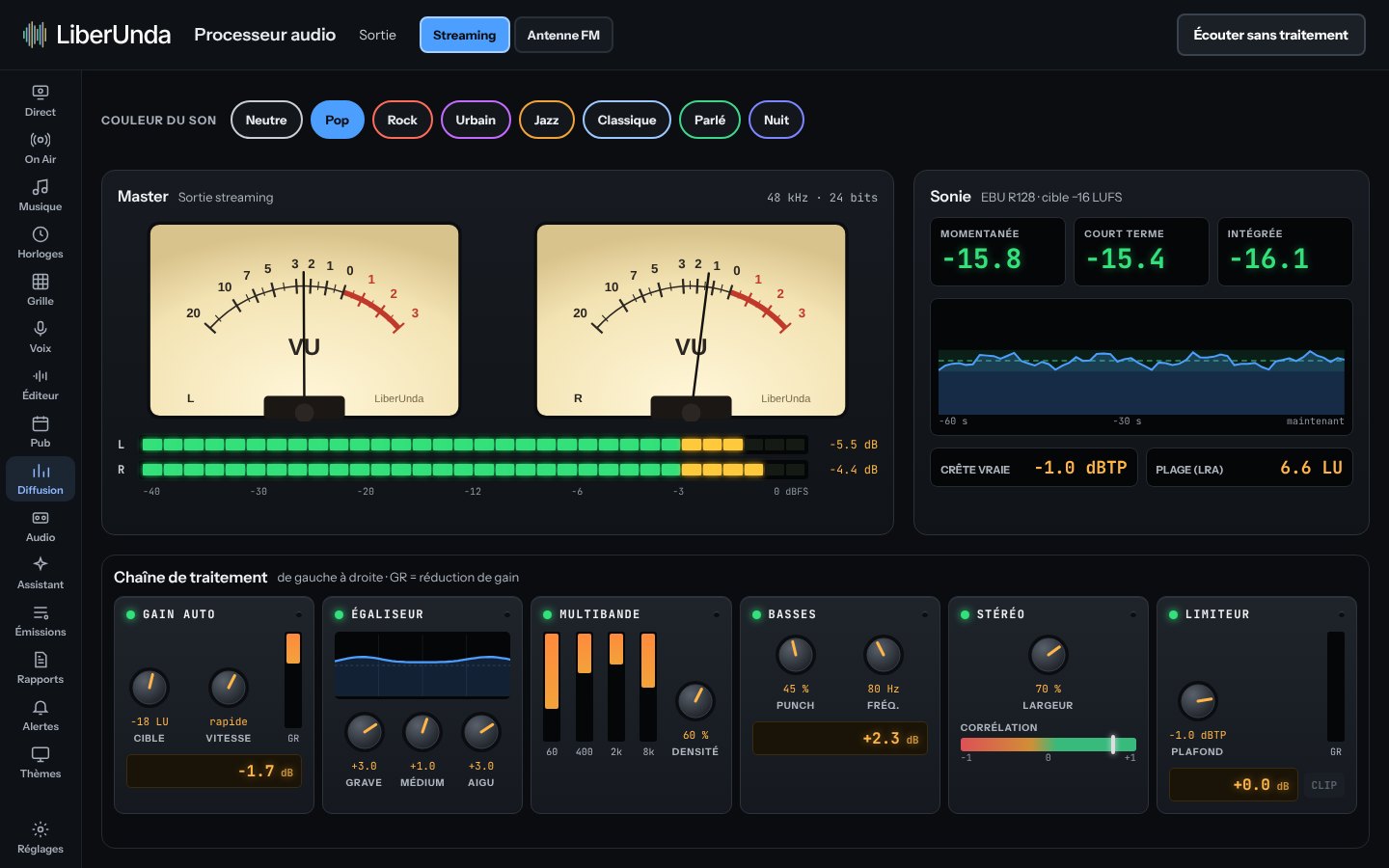 Processeur audio avec VU-mètres, sonie et modules de traitement