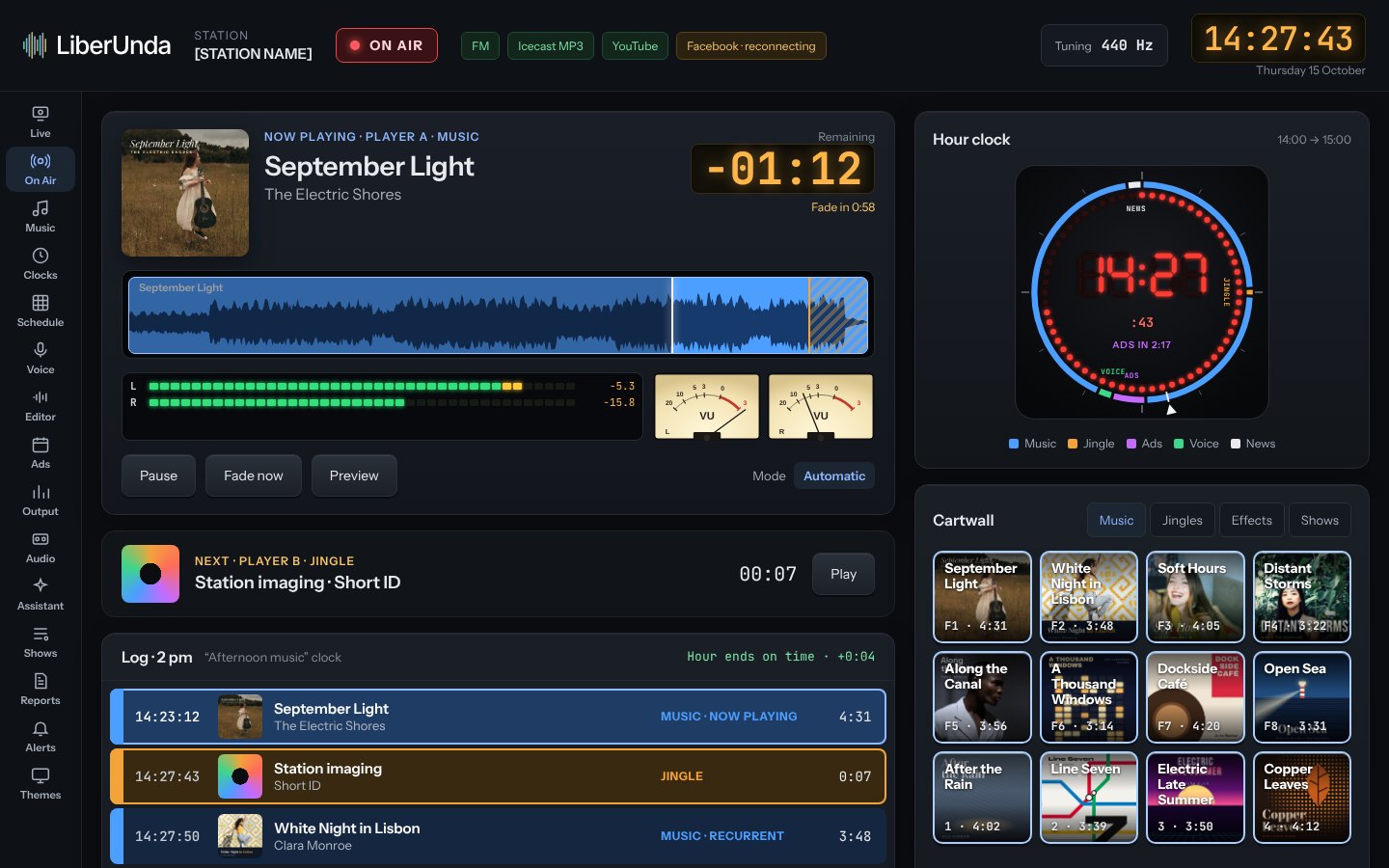 The On Air screen: now playing with waveform, VU meters, studio clock, cartwall and log